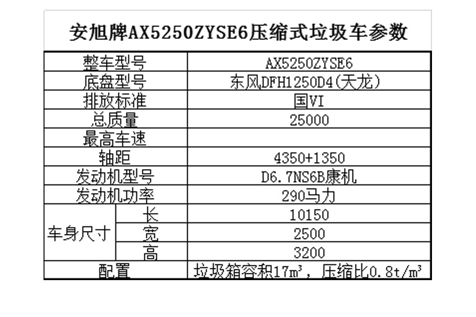 安旭牌AX5250ZYSE6壓縮式垃圾車(圖1) 安旭牌AX5250ZYSE6壓縮式垃圾車(圖1)
