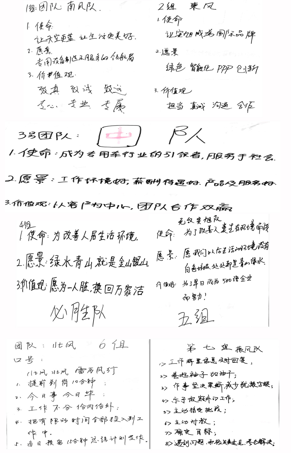 讓思想火花淬煉成企業(yè)發(fā)展的動(dòng)力(圖5) 讓思想火花淬煉成企業(yè)發(fā)展的動(dòng)力(圖5)